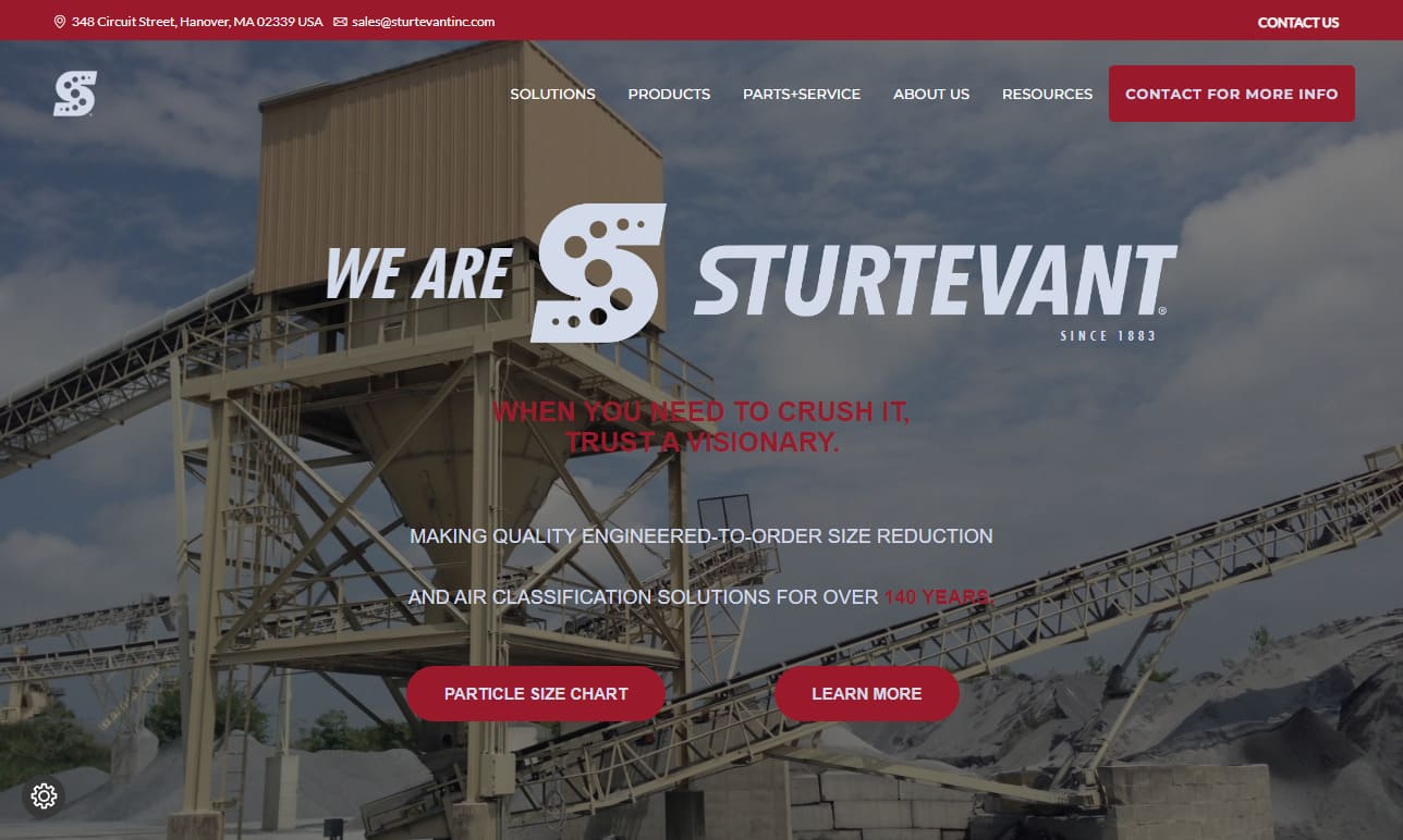 Sturtevant® Inc.
